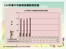投影片9