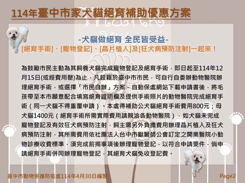投影片2
