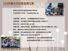 投影片11