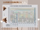 投影片12