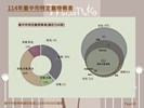 投影片18