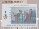 投影片19