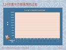 投影片3