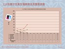 投影片8