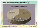 投影片5