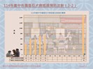 投影片12