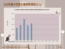 投影片3