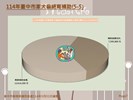 投影片7