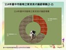 投影片3