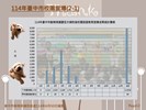 投影片12