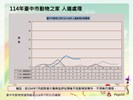 投影片10
