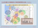投影片13