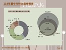 投影片18