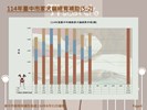 投影片4