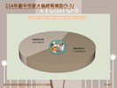 投影片7