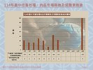 投影片7