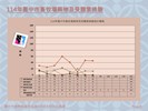 投影片8