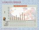 投影片10