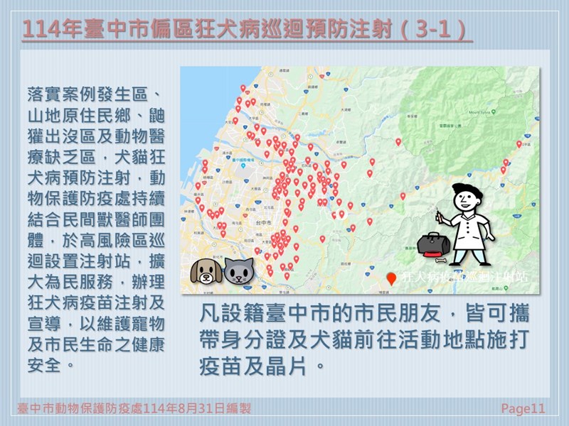 投影片11
