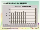 投影片6