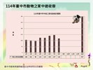 投影片8