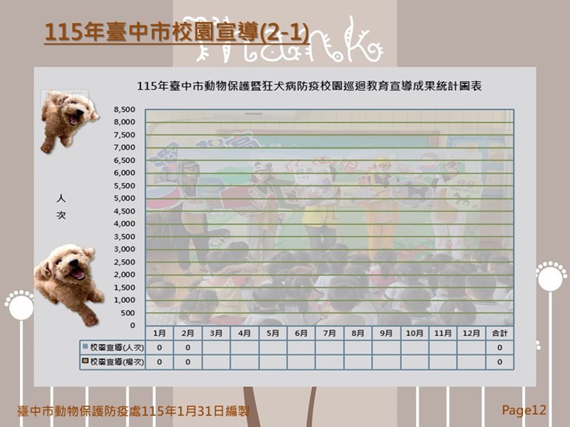 投影片12