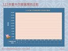 投影片3