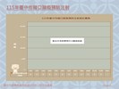 投影片4