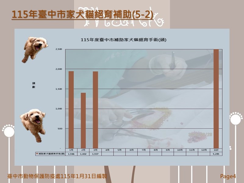 投影片4