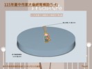 投影片6