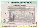 投影片4
