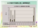 投影片6