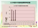 投影片9
