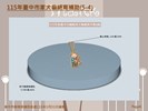 投影片6