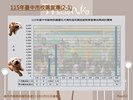 投影片12