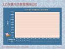投影片3