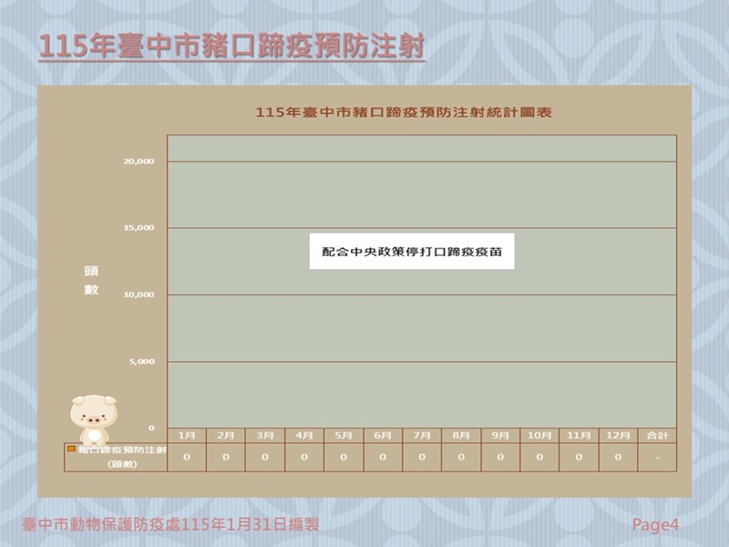 投影片4