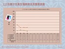 投影片8