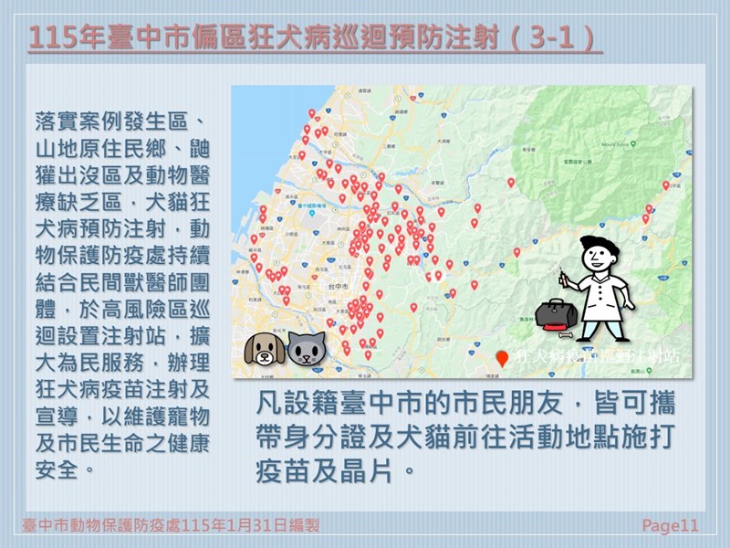 投影片11