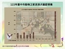 投影片2