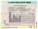 投影片4