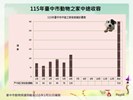 投影片8