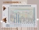 投影片12