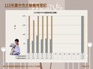投影片14