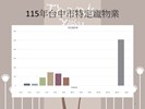 投影片16