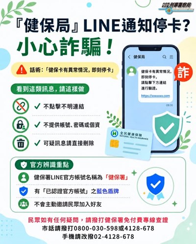 詐騙-健保卡異常